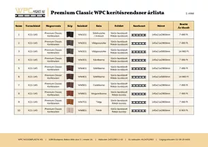 Premium Classic kerítésrendszer árlista