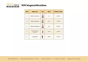 WPC kiegészítők árlista